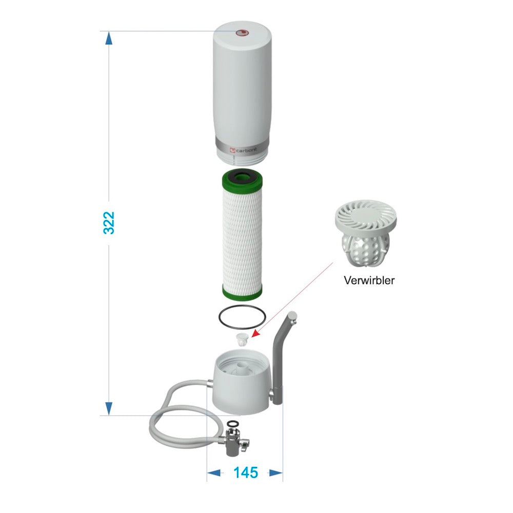 Explosionszeichnung des Carbonit SANUNO Grande Aufsatzwasserfilters von Carbonit mit oberem Kanister, Filterpatrone, Gummiring, Sockel, Wasserhahnaufsatz und Schläuchen; Trinkwasserabmessungen: 322 mm hoch x 145 mm breit.
