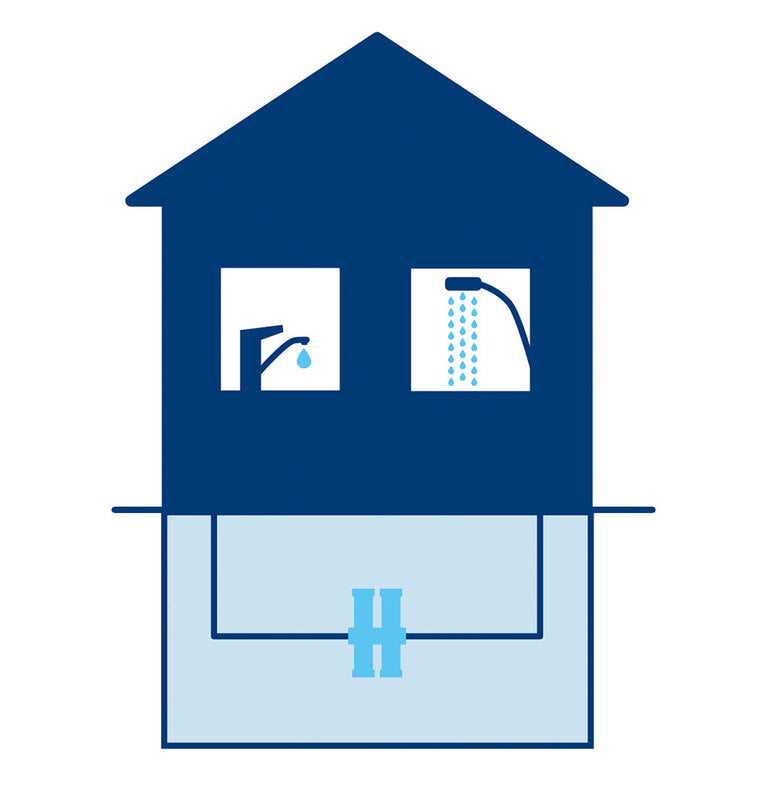 Hauswasserfilter Installation Abbidlung