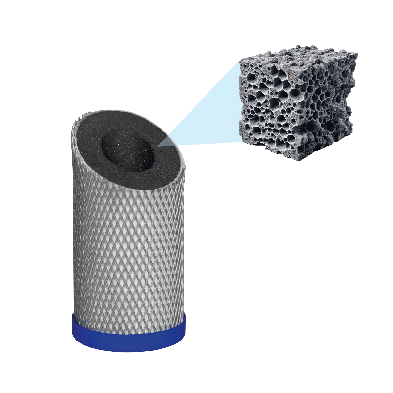 Warum überzeugen Aktivkohle-Blockfilter?