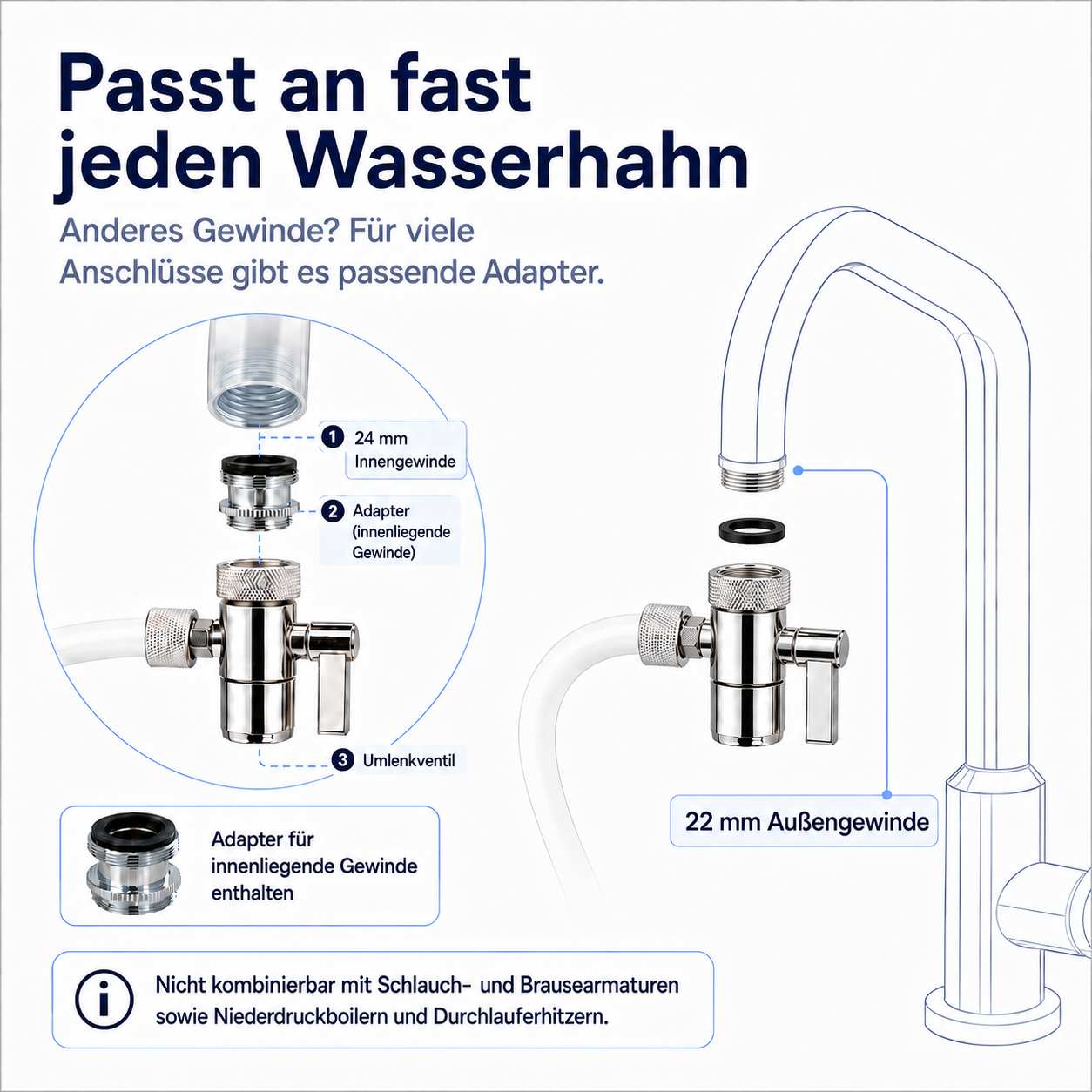 Montageschema des Alvito Auftischfilter Umlenkventils mit Adapter für 22 und 24 mm Wasserhahn-Gewinde