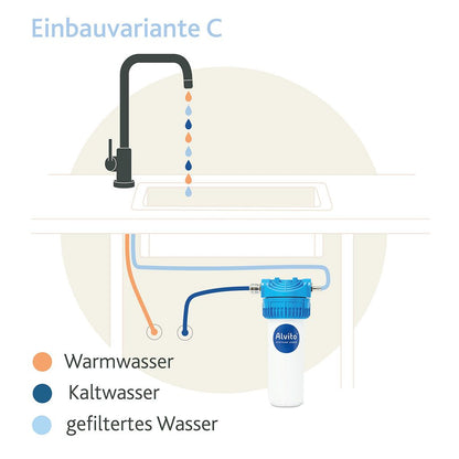 Alvito Untertisch-Wasserfilter-Set Smart Direct