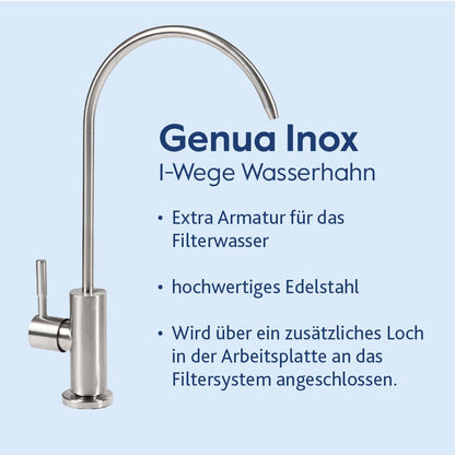 Alvito Untertisch-Wasserfilter-Set Split