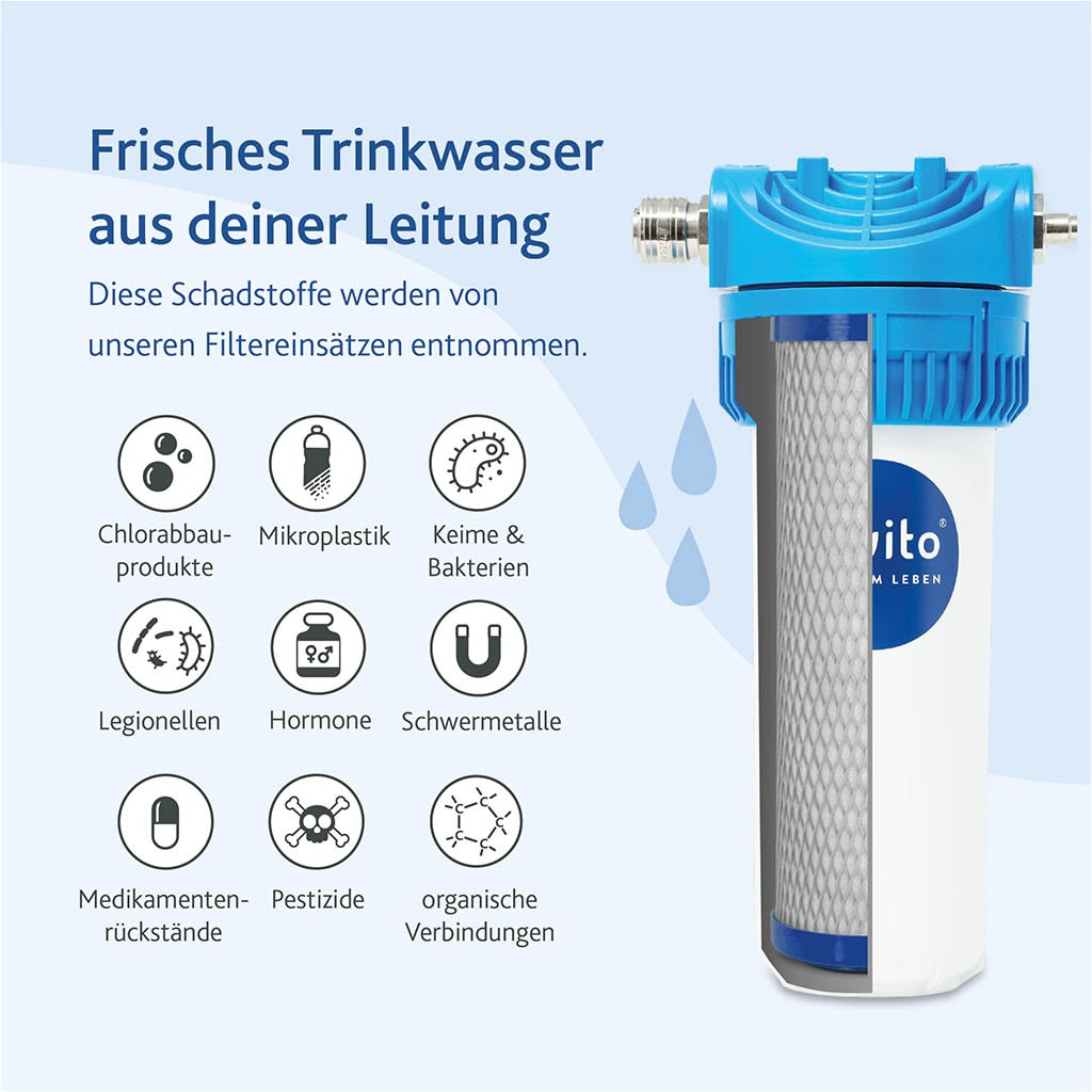 Das Alvito Untertisch-Wasserfilter-Set Split Complete mit blauem Deckel und weißem Gehäuse filtert Chlornebenprodukte, Mikroplastik, Keime, Legionellen, Hormone, Schwermetalle, Arzneimittelrückstände, Pestizide und organische Verbindungen.